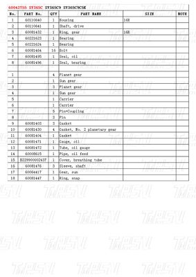 60042755 SY365C Ekskavatör Swing Drive Katalog Motor Bolt-On Montajı
