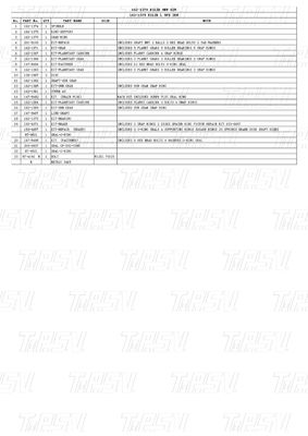 Ağır Çalışma Çelik 162-1379 E312B Kazıcı Seyahat Sürücüsü Kataloğu