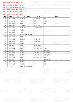 Özel Siyah Çelik 096-4329 5I-5393 5I-5394 096-5898 5I-5492 099-4137 E200B Ekskavatör Swing Drive Katalog Tamir dükkanları