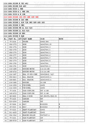 Ekonomik Çelik 114-1484 E320B Ekskavatör Seyahat Sürücüsü Katalog Enerji/Mine için Motor Sürücüsü