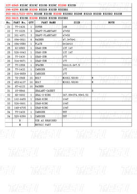 OEM Çelik 227-6949 296-6299 353-0611 523-0574 353-0615 E320D Ekskavatör Seyahat Sürücüsü Kataloğu Delek Kutu Montajı