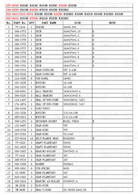 OEM Çelik 227-6949 296-6299 353-0611 523-0574 353-0615 E320D Ekskavatör Seyahat Sürücüsü Kataloğu Delek Kutu Montajı