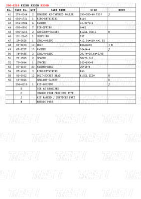 Hidrolik 296-6218 E336D Ekskavatör Seyahat Sürücüleri Montajında Boltlu Ekskavatörler için Katalog