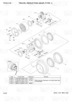 Good price 31Q6-40020 31Q6-40021 31Q6-40022 Enerji Madencilik R220-9 Kazıcı Seyahat Sürücü Motor Kataloğu çevrimiçi